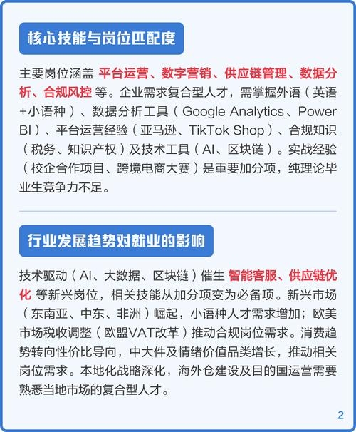 跨境电商专业就业前景展望插图