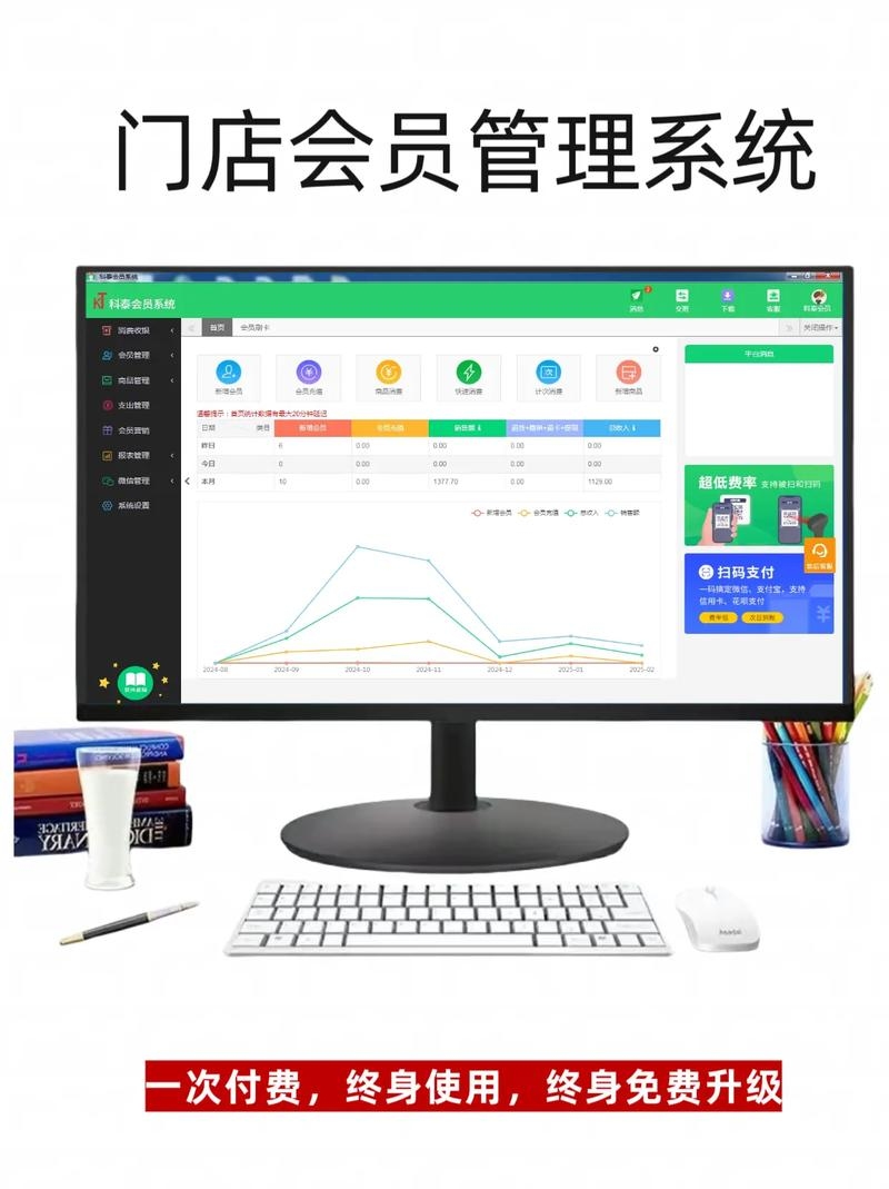 智卡会员管理系统与多款门店管理软件的比较分析插图