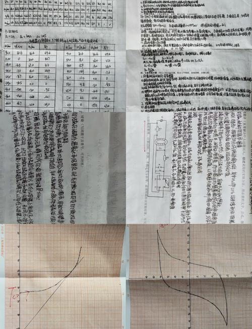 磁力棒验证记录插图 磁力棒验证记录插图