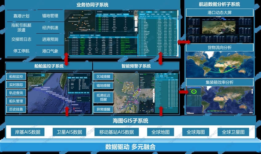 厦门域名注册服务商,三五互联与市中资源网络的服务概览插图 厦门域名注册服务商,三五互联与市中资源网络的服务概览插图