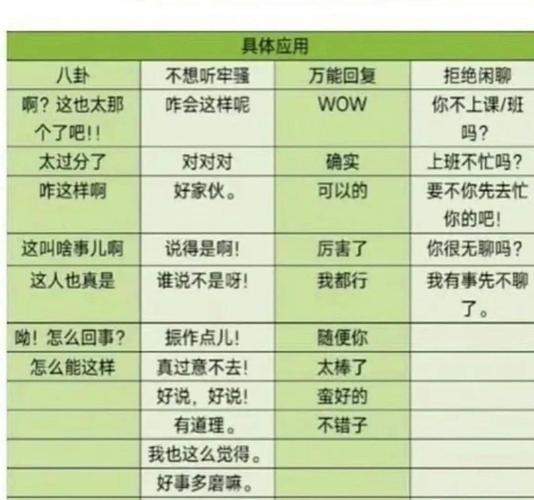 茂名SEO优化与方言读音的社会问题探讨插图 茂名SEO优化与方言读音的社会问题探讨插图