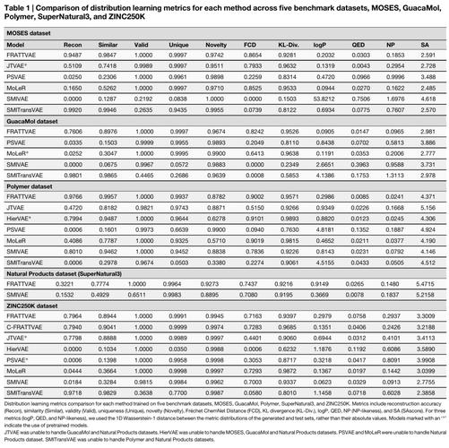 域名信息差错率及其影响插图 域名信息差错率及其影响插图