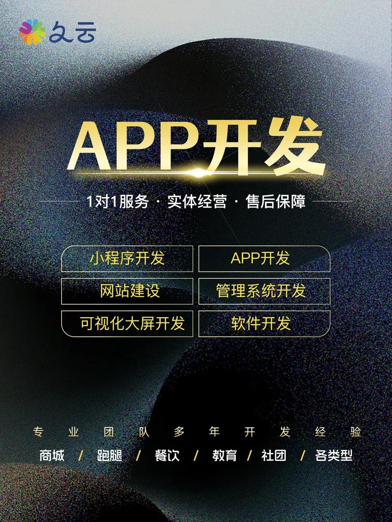 昆明APP开发公司地址及其业务概述插图 昆明APP开发公司地址及其业务概述插图