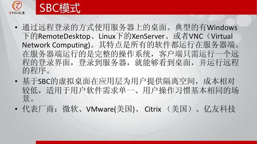 桌面虚拟化技术解析插图