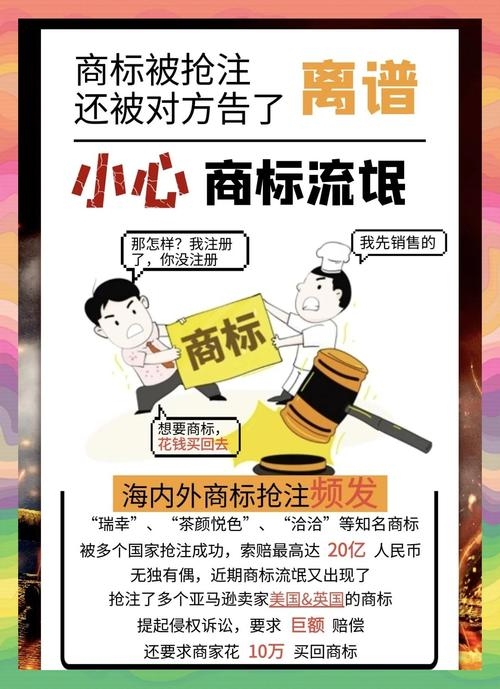 域名注册与维权,如何防止被恶意抢注及有效维护权益?插图 域名注册与维权,如何防止被恶意抢注及有效维护权益?插图