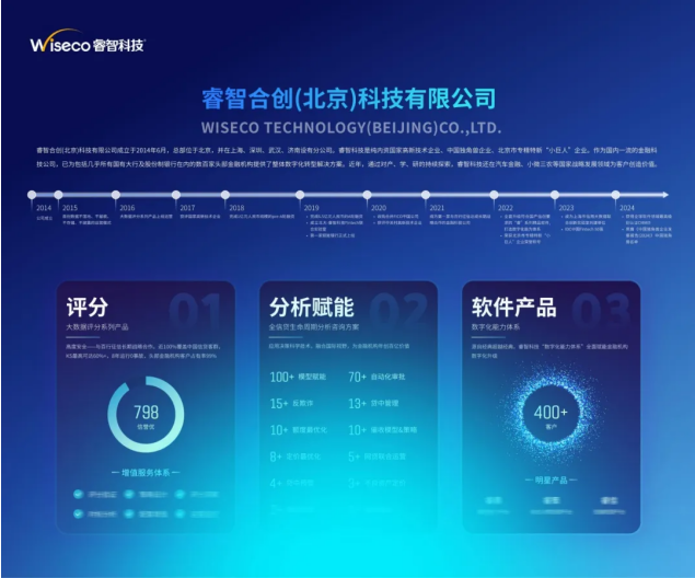 厦门专业网络服务公司介绍,厦门龙腾网络,全方位数字解决方案引领者,20-30字标题建议,厦门龙腾,企业网站建设与优化专家,直接突出了厦门龙腾网络有限公司的核心业务和专长,即为企业提供网站建设和优化的全方位服务。插图 厦门专业网络服务公司介绍,厦门龙腾网络,全方位数字解决方案引领者,20-30字标题建议,厦门龙腾,企业网站建设与优化专家,直接突出了厦门龙腾网络有限公司的核心业务和专长,即为企业提供网站建设和优化的全方位服务。插图