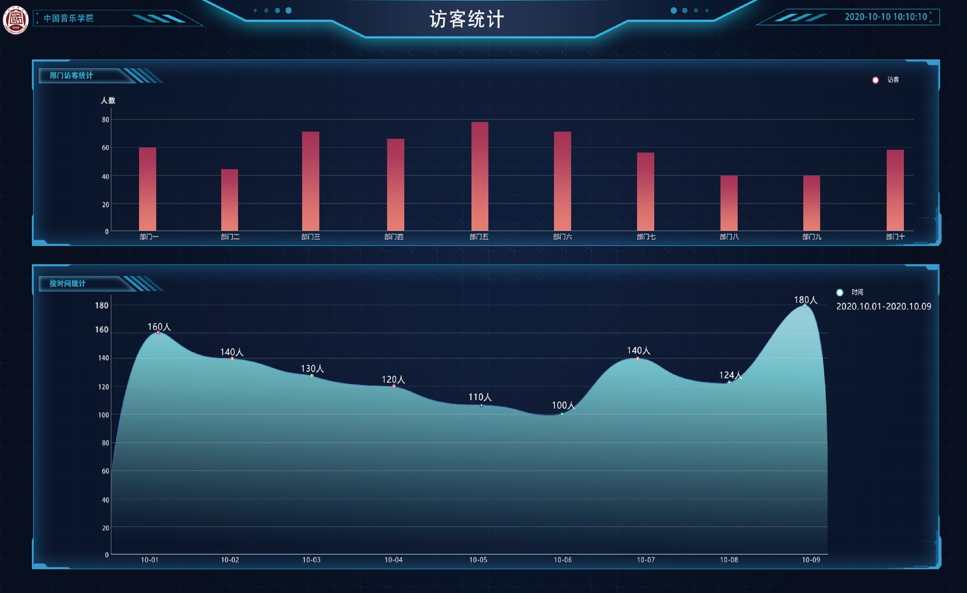 智能访客管理系统，功能及应用指南，助力校园疫情防控新篇章插图