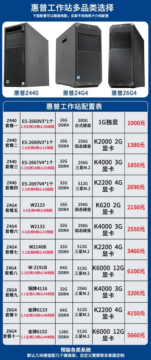 惠普服务器供货商网站概览及官方查询渠道插图