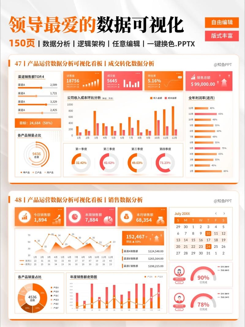 桂平网站设计公司及其行业分析插图