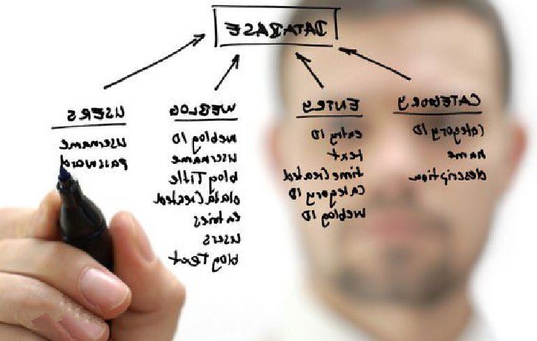 嵌入式软件开发工程师的职责与挑战插图