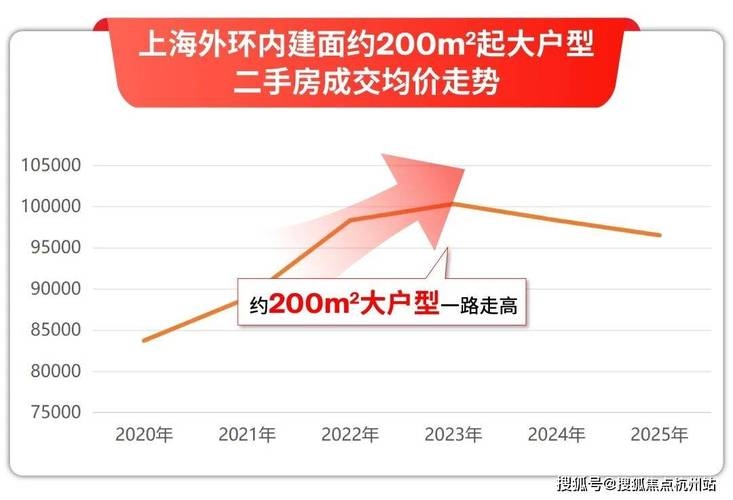 宝山区大规模网站建设价格走势分析插图 宝山区大规模网站建设价格走势分析插图