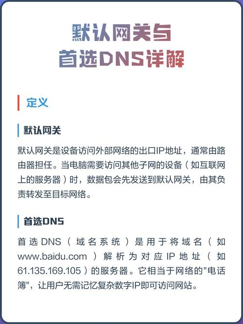 缺省网关和默认网关,概念解析与实际应用探讨插图 缺省网关和默认网关,概念解析与实际应用探讨插图