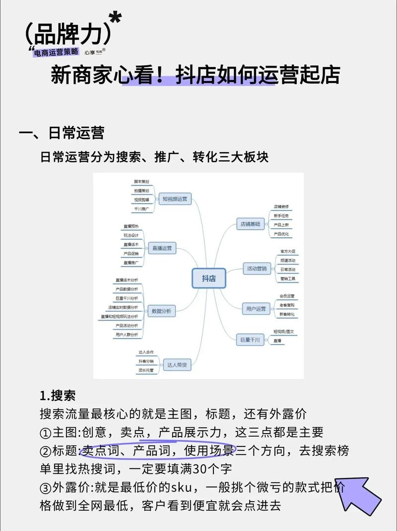 萧山抖音小店SEO优化攻略,关键词策略与精准定位插图 萧山抖音小店SEO优化攻略,关键词策略与精准定位插图