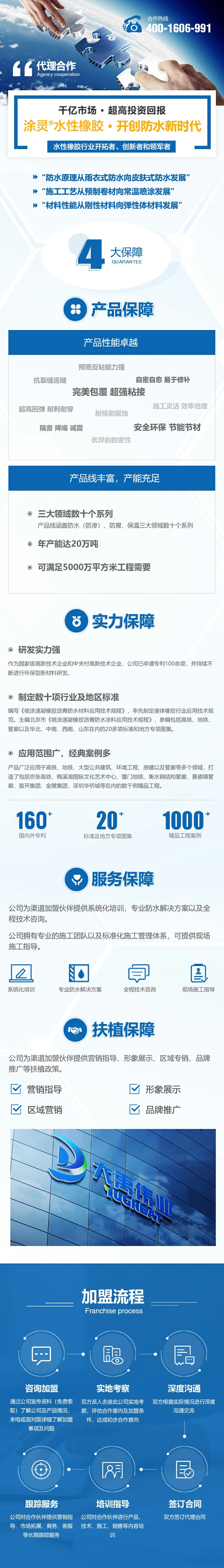 聊天网络公司加盟代理，全方位营销解决方案与口碑评价比较，语音聊天工作室加盟需谨慎选择，如何辨别靠谱性？维权指南！插图