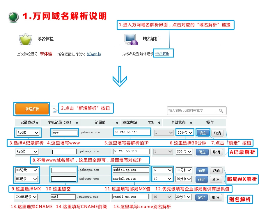 新通用顶级域名解析与选择指南插图 新通用顶级域名解析与选择指南插图