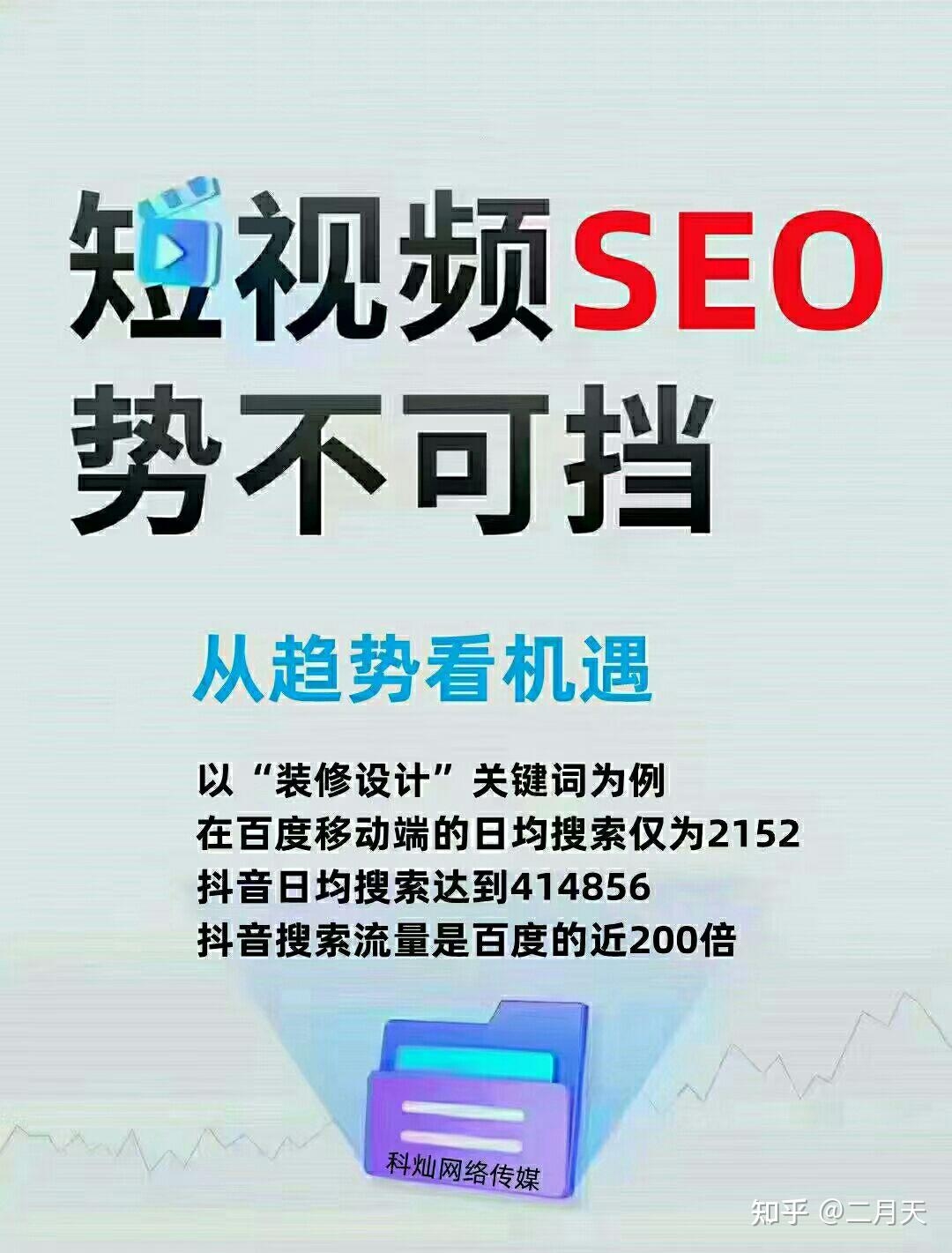 搜索词是关键词吗？解析搜索词与关键词的关系插图