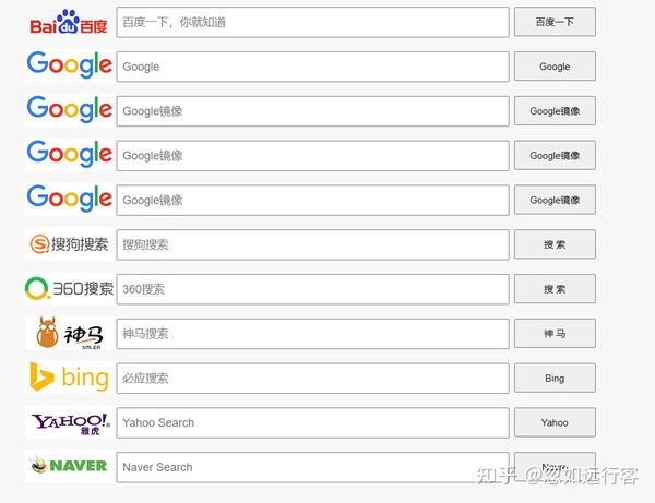 搜索大全引擎所属公司揭秘插图 搜索大全引擎所属公司揭秘插图