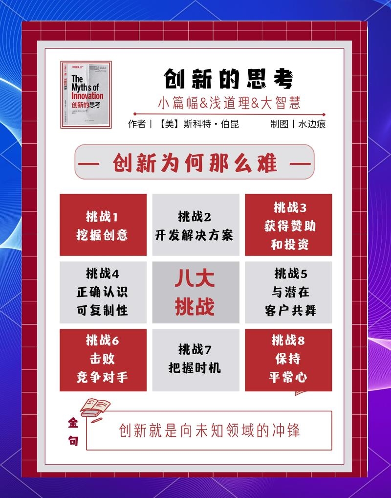 00后创业新篇章，探索多元创业路径插图