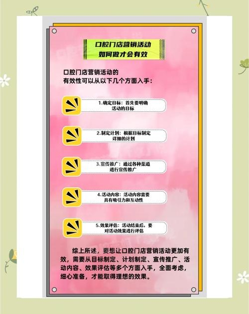 软硬兼施推广品牌,无忧卡拓客口腔门诊营销方案插图 软硬兼施推广品牌,无忧卡拓客口腔门诊营销方案插图