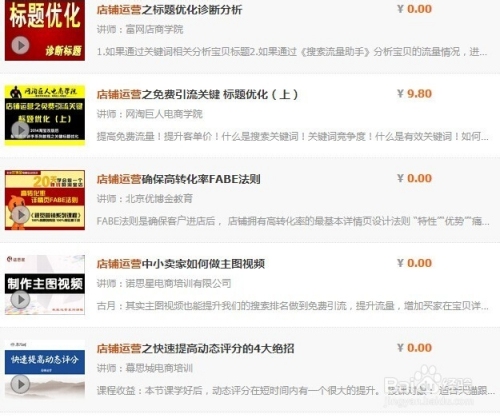 淘宝开店后运营攻略插图