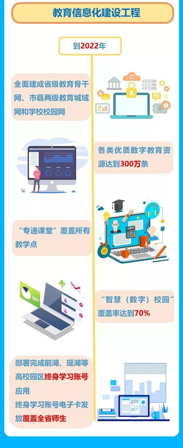 学校网站方案,构建现代化教育平台插图 学校网站方案,构建现代化教育平台插图