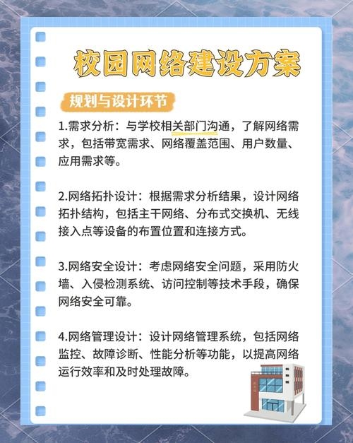 学校网站建设,提升教育信息化的关键,符合你要求的字数范围,并且直接概括了文章的主题。插图 学校网站建设,提升教育信息化的关键,符合你要求的字数范围,并且直接概括了文章的主题。插图