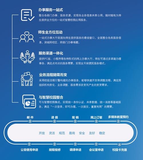 郑州网站建设全链条服务及费用解析,聚商网络与领航技术引领行业前沿插图 郑州网站建设全链条服务及费用解析,聚商网络与领航技术引领行业前沿插图