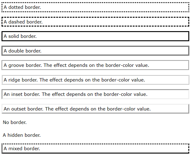 CSS边界属性解析插图 CSS边界属性解析插图
