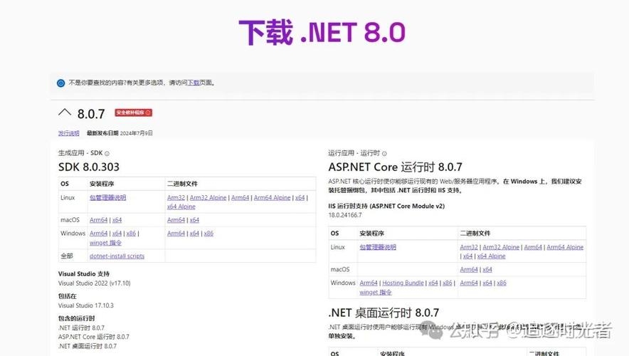 IIS部署PHP的详细指南插图 IIS部署PHP的详细指南插图