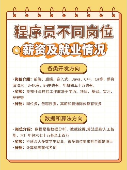 SEO部门主管职位招聘启事插图 SEO部门主管职位招聘启事插图