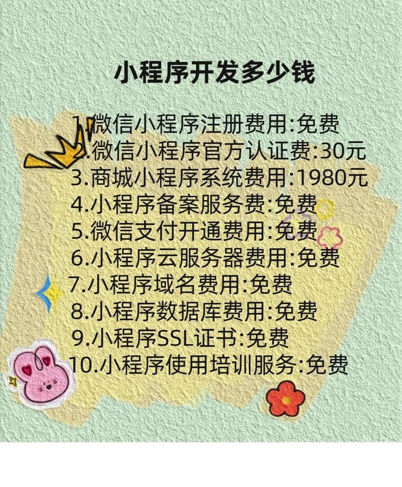 微信小程序注册费用详解，多少钱一个？插图