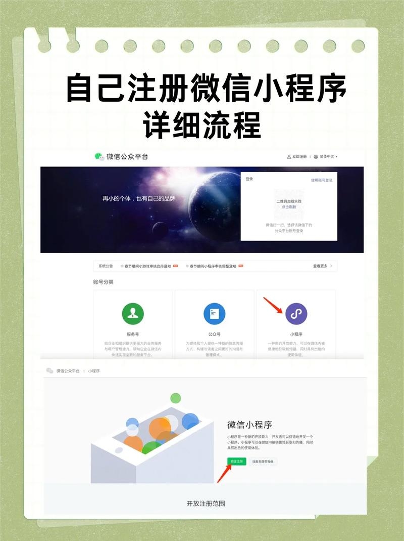 微信小程序流量主开通教程与注册量提升策略插图