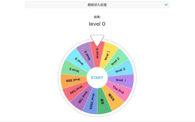 CSS动画转盘，创意交互设计的核心元素插图