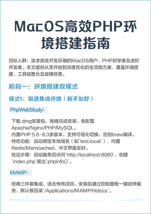 PHP环境搭建过程详解插图 PHP环境搭建过程详解插图