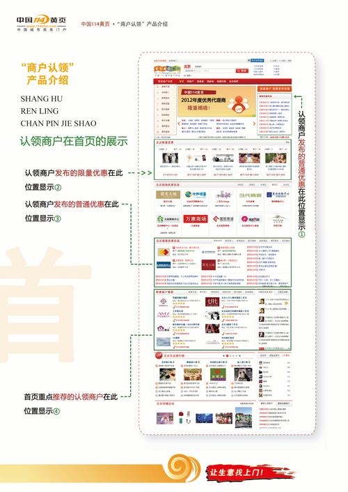 114黄页分类信息网,高效便捷的信息平台插图 114黄页分类信息网,高效便捷的信息平台插图