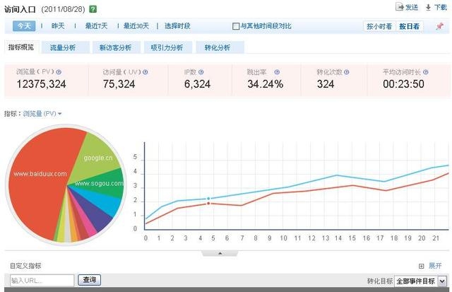 SEO技巧与技术，提升网站排名的关键策略插图