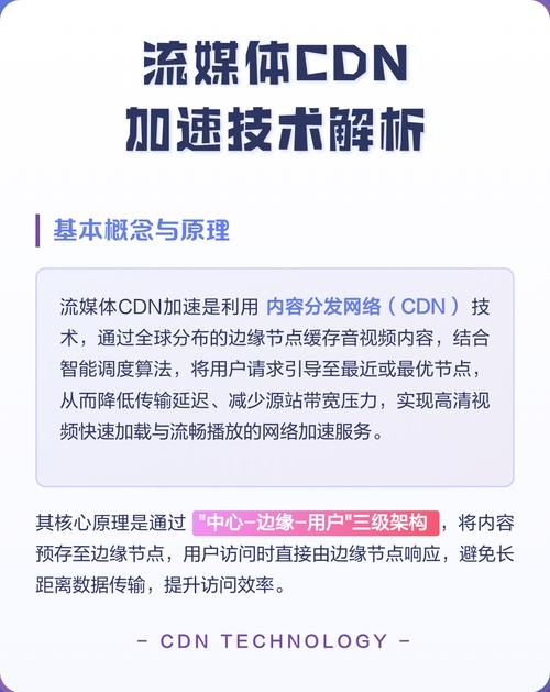 CDN加速能提高多少？解析CDN的优势与应用场景插图