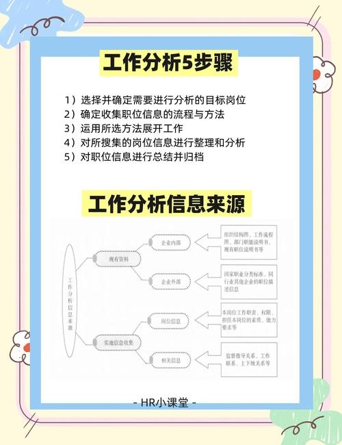 SEO兼职全解析，工作内容、定价标准与职业发展路径探索插图
