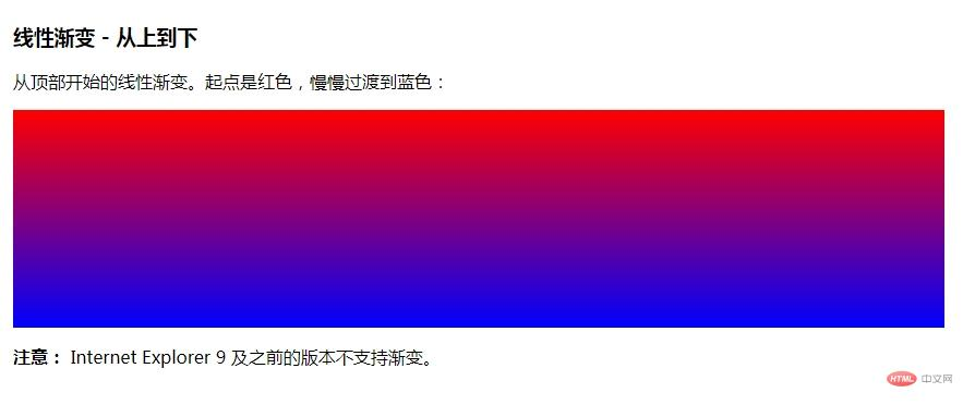 CSS渐变色设置—打造优雅视觉效果插图