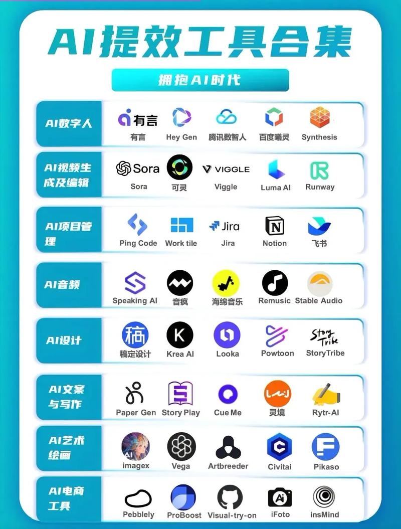 APP开发工具推荐插图