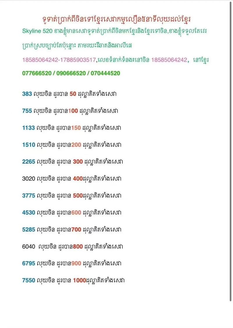 la域名解析　　，老挝LA域后缀特色插图