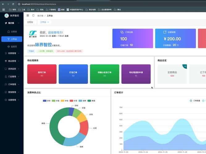 Vue前端可视化开发工具的探索与应用插图