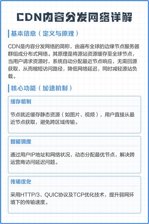 CDN如何减轻服务器压力与赚钱机制揭秘,从内容分发到智能流量管理,提升用户体验与优化网络性能。插图 CDN如何减轻服务器压力与赚钱机制揭秘,从内容分发到智能流量管理,提升用户体验与优化网络性能。插图