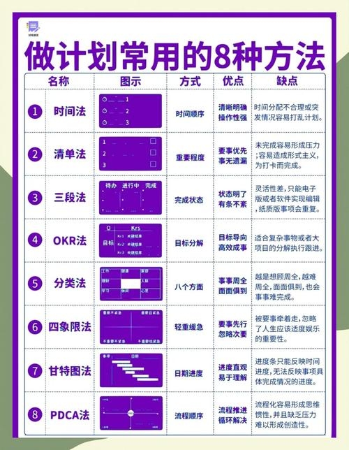 SEO实施计划详解，策略与执行步骤插图