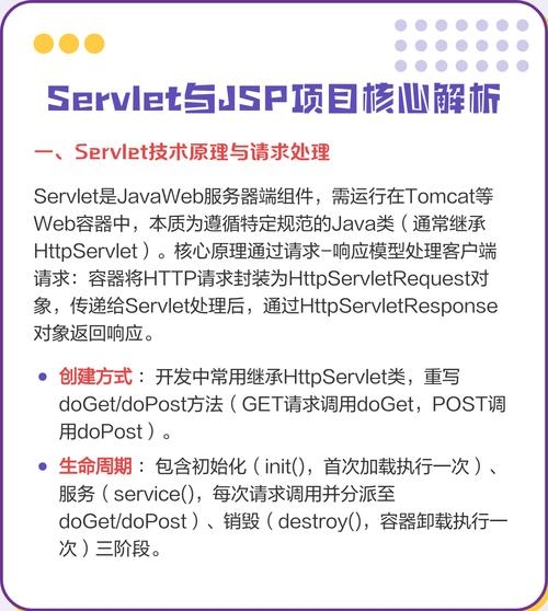 JSP实现Web项目服务器集成与添加功能指南插图 JSP实现Web项目服务器集成与添加功能指南插图
