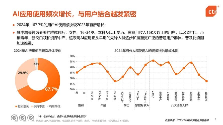 WAP手机网站建设的趋势与挑战插图 WAP手机网站建设的趋势与挑战插图