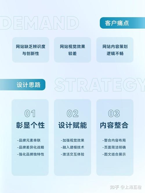 杭州蒙特，专业网站建设公司选择指南插图