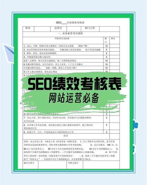 SEO推广专员考核标准插图