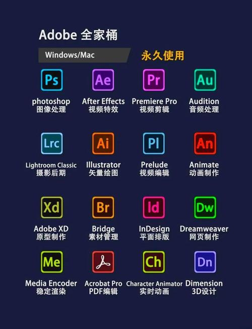 Web网页制作软件有哪些?插图 Web网页制作软件有哪些?插图