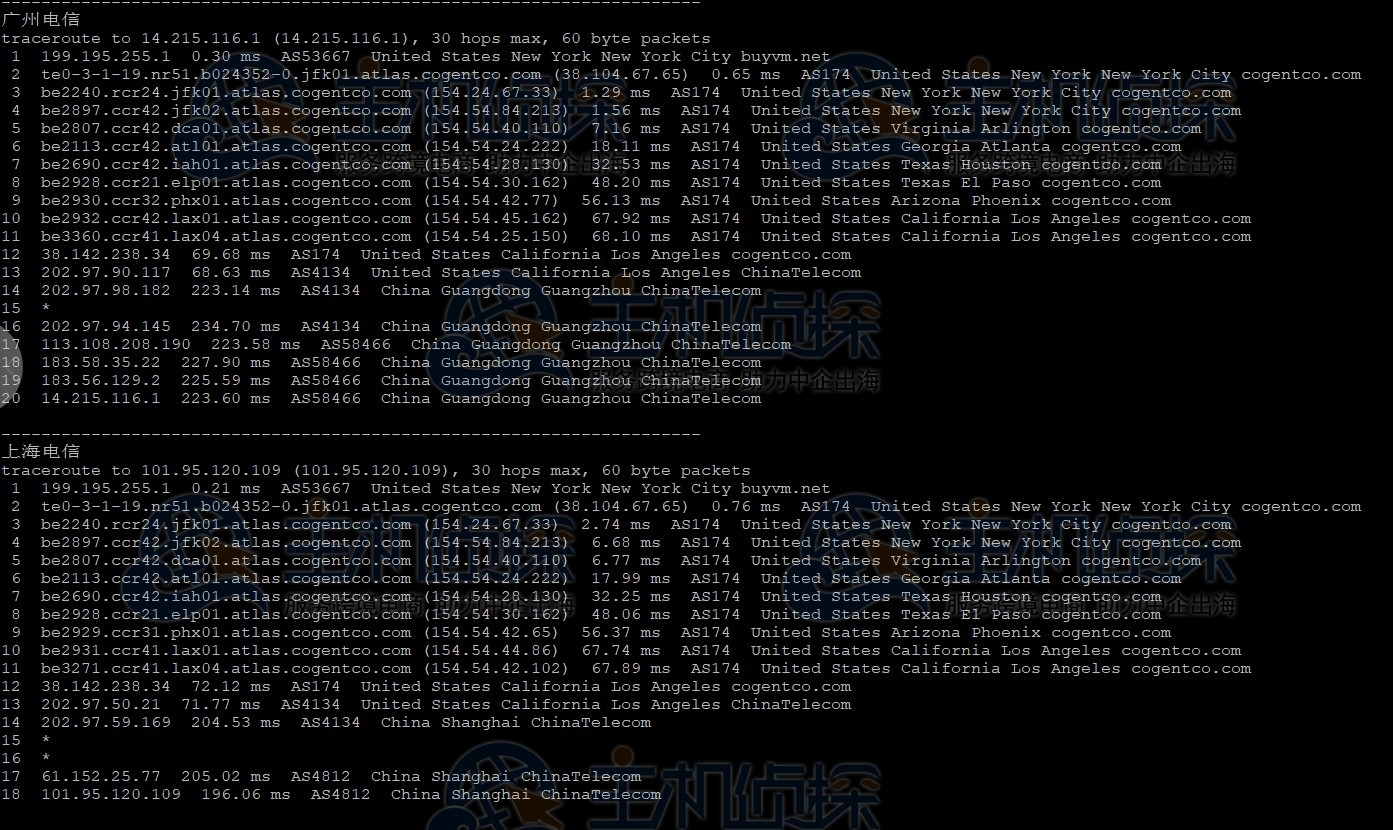 BuyVM移动网络连接问题解决方案插图